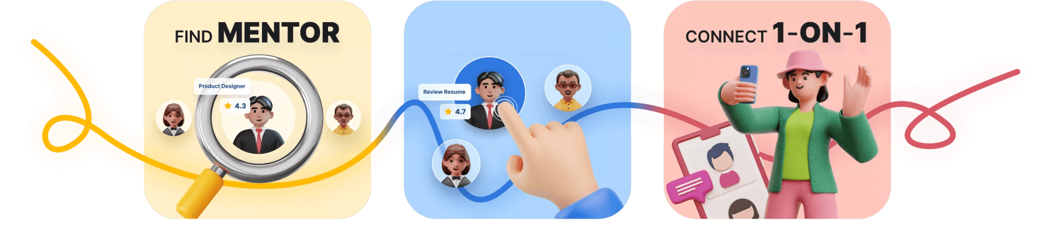 how it work